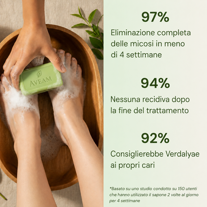 AVEAM Antifungal Soap